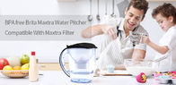 Desktop Plastic Brita Maxtra Water Pitcher , Alkaline Water Filter Jug White Color